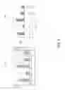 Fig. 08 - Chart dual-Y resize and split-unsplit interaction