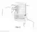 Fig. 05 - Keyboard and touch screen gesture system