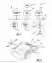 Fig. 02 - Human machine interface system for controlling vehicular graphical user interface display