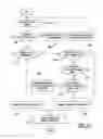 Fig. 06 - Human machine interface system for controlling vehicular graphical user interface display