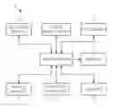 Fig. 01 - Pixel charging and discharging rate control systems and methods