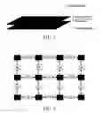 Fig. 02 - Alterable ground plane for touch surfaces