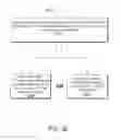 Fig. 33 - TOUCH ALPHABET AND COMMUNICATION SYSTEM