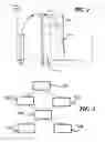Fig. 03 - Control device for a motor vehicle and control method