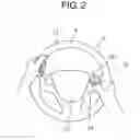 Fig. 03 - Input device and steering input device