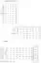 Fig. 10 - Pressure informed decimation strategies for input event processing