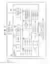 Fig. 02 - Information processing apparatus and event management method