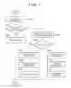 Fig. 07 - Information processing apparatus and event management method
