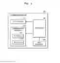 Fig. 04 - Display apparatus and operation method thereof