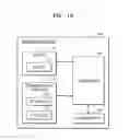 Fig. 20 - Display apparatus and operation method thereof