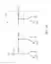 Fig. 03 - Calibration method and capacitive sensing device