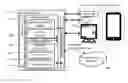 Fig. 01 - System and method for generating interactive layers over the display of a resource by another application