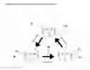 Fig. 04 - INTEGRATION OF EMOTIONAL ARTIFACTS INTO TEXTUAL INFORMATION EXCHANGE