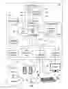 Fig. 04 - Emergency Incident Data Structure Creation and Analysis