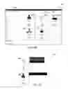 Fig. 09 - Emergency Incident Data Structure Creation and Analysis