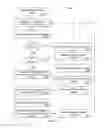 Fig. 10 - Emergency Incident Data Structure Creation and Analysis