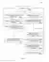 Fig. 11 - Emergency Incident Data Structure Creation and Analysis