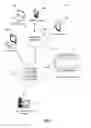 Fig. 02 - Interactive audience communication for events