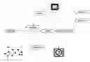 Fig. 01 - Multi-media platform