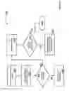 Fig. 19 - Multi-media platform