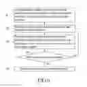 Fig. 07 - Method and Host Server for Creating a Composite Media File