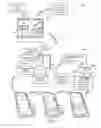 Fig. 02 - Methods for serving interactive content to a user
