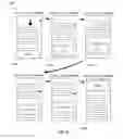 Fig. 04 - Methods for serving interactive content to a user