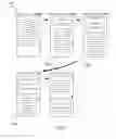 Fig. 05 - Methods for serving interactive content to a user