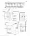 Fig. 08 - Methods for serving interactive content to a user