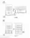 Fig. 09 - Methods for serving interactive content to a user
