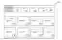Fig. 01 - FACILITY OPERATIONS MANAGEMENT AND  MOBILE SYSTEMS