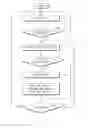 Fig. 04 - OPERATING METHOD FOR CONTENTS SEARCHING FUNCTION AND ELECTRONIC DEVICE SUPPORTING THE SAME