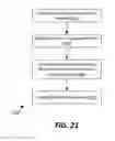 Fig. 22 - Secure migratable architecture having improved performance features