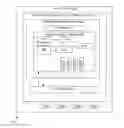 Fig. 01 - MEMORY MANAGEMENT WITHIN SECURE MIGRATABLE ARCHITECTURE