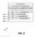 Fig. 03 - MEMORY MANAGEMENT WITHIN SECURE MIGRATABLE ARCHITECTURE