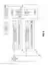 Fig. 07 - MEMORY MANAGEMENT WITHIN SECURE MIGRATABLE ARCHITECTURE