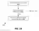 Fig. 20 - MEMORY MANAGEMENT WITHIN SECURE MIGRATABLE ARCHITECTURE