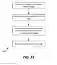 Fig. 22 - Secure migratable architecture having security features