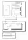 Fig. 01 - MEMORY MANAGEMENT