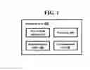 Fig. 02 - STORAGE SYSTEM AND METHOD FOR METADATA MANAGEMENT IN NON-VOLATILE MEMORY
