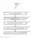 Fig. 08 - STORAGE SYSTEM AND METHOD FOR METADATA MANAGEMENT IN NON-VOLATILE MEMORY