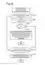 Fig. 14 - STORAGE DEVICE