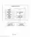 Fig. 15 - STORAGE CONTROL DEVICE AND HIERARCHIZED STORAGE CONTROL METHOD
