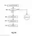 Fig. 08 - Interleaving read and write requests to reduce latency and maximize throughput in a flash storage device