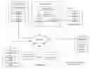 Fig. 01 - Shared ownership of namespace ranges