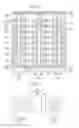 Fig. 06 - Memory system for processing data efficiently by searching segments of data and operating method thereof