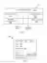 Fig. 03 - Methods and systems for storing data at different storage tiers of a storage system
