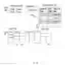 Fig. 09 - Methods and systems for storing data at different storage tiers of a storage system