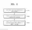 Fig. 09 - COMPUTING SYSTEM AND DATA TRANSFERRING METHOD THEREOF