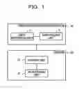 Fig. 02 - Method of reading data from a memory device and information processing system controlling data reading